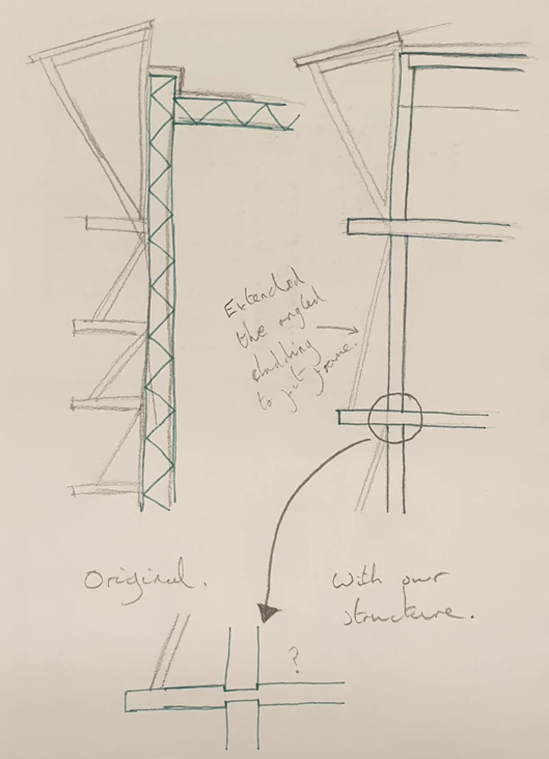 Hand sketch comparing the Ricola structure (left, 'Original') with the group's proposal (right, 'With our structure'), showing extended horizontal beams that carry the panels
